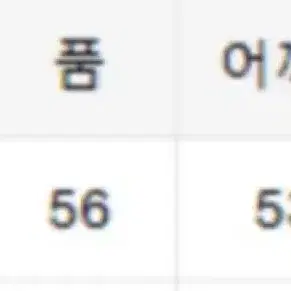 베이프 93 반팔