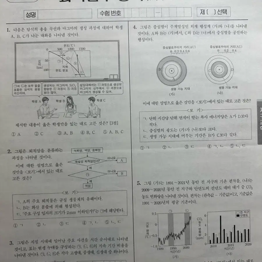 2025 시대인재 5월 월례고사 풀세트 판매합니다.