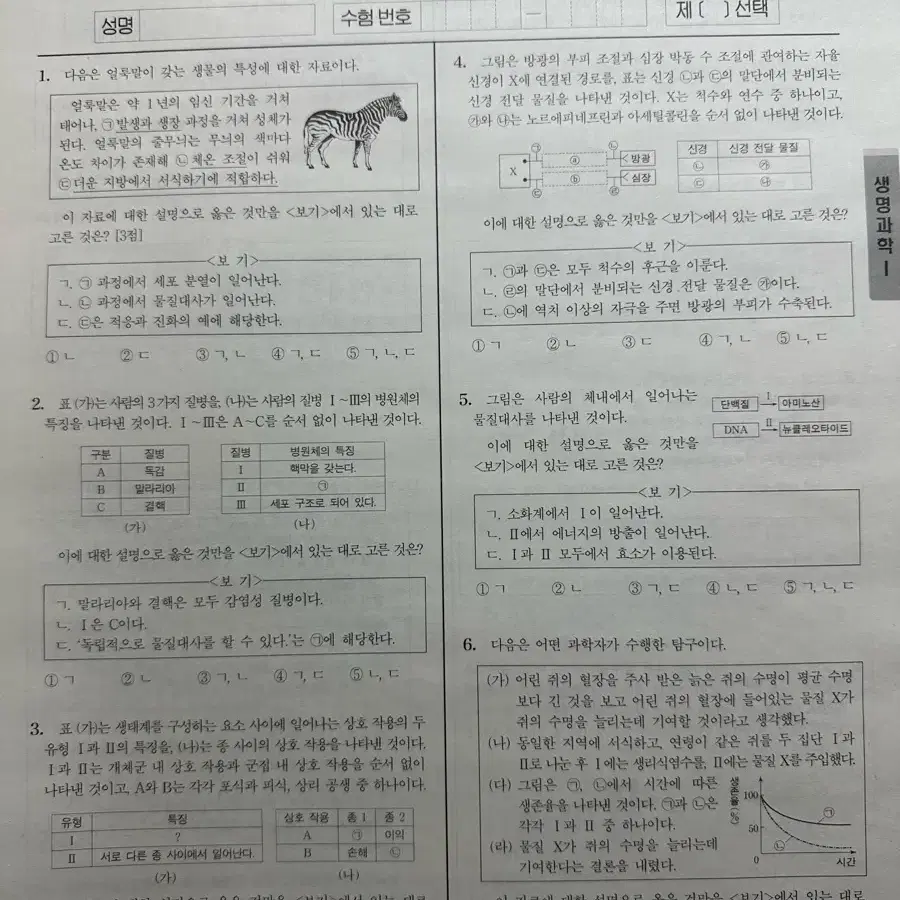 2025 시대인재 5월 월례고사 풀세트 판매합니다.