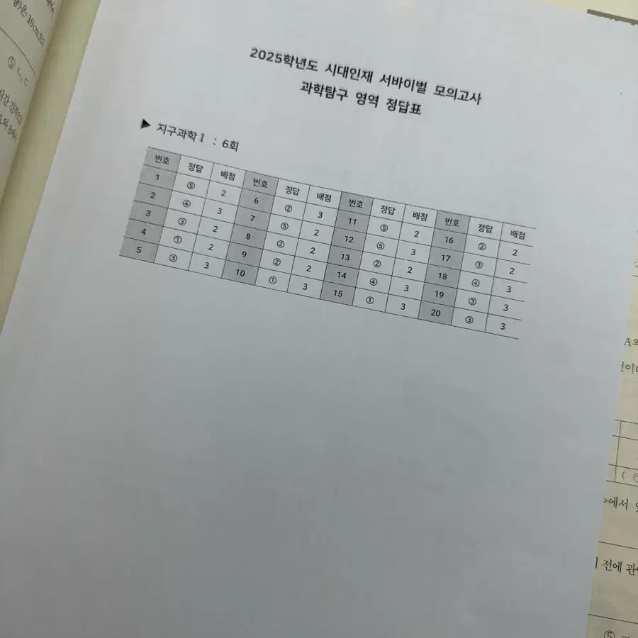 2025 시대인재 지구과학I 시대컨 일괄판매합니다.