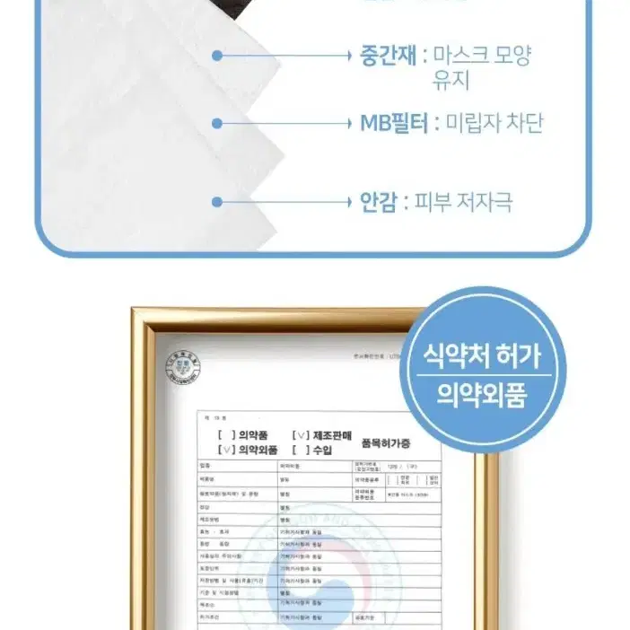 코멧 KF94 보건마스크 새부리형 2단접이 중형 (와이드핏), 5매입,