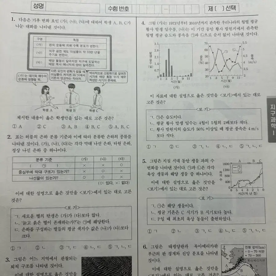 2025 시대인재 이신혁T 모의고사 일괄판매합니다.