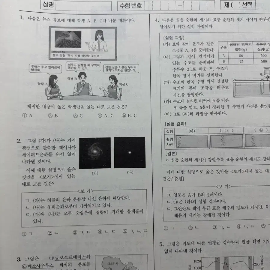 2025 시대인재 이신혁T 모의고사 일괄판매합니다.