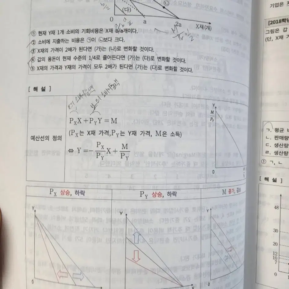 대성마이맥교제 팔아요