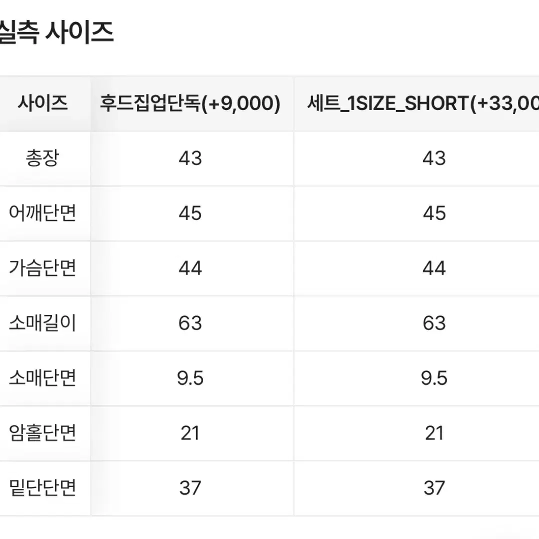 디아 벨벳 벨로아 부츠컷 트레이닝 세트 (그레이 1사이즈 숏기장)