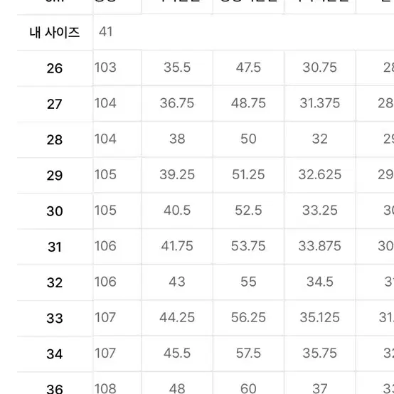 무신시코듀로이팬츠