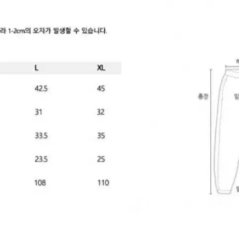 피스오브마인드 더블라인 와이드 데님