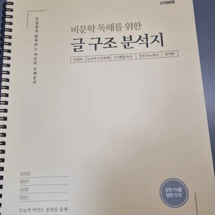 [새상품] 김민정T 글 구조 분석지