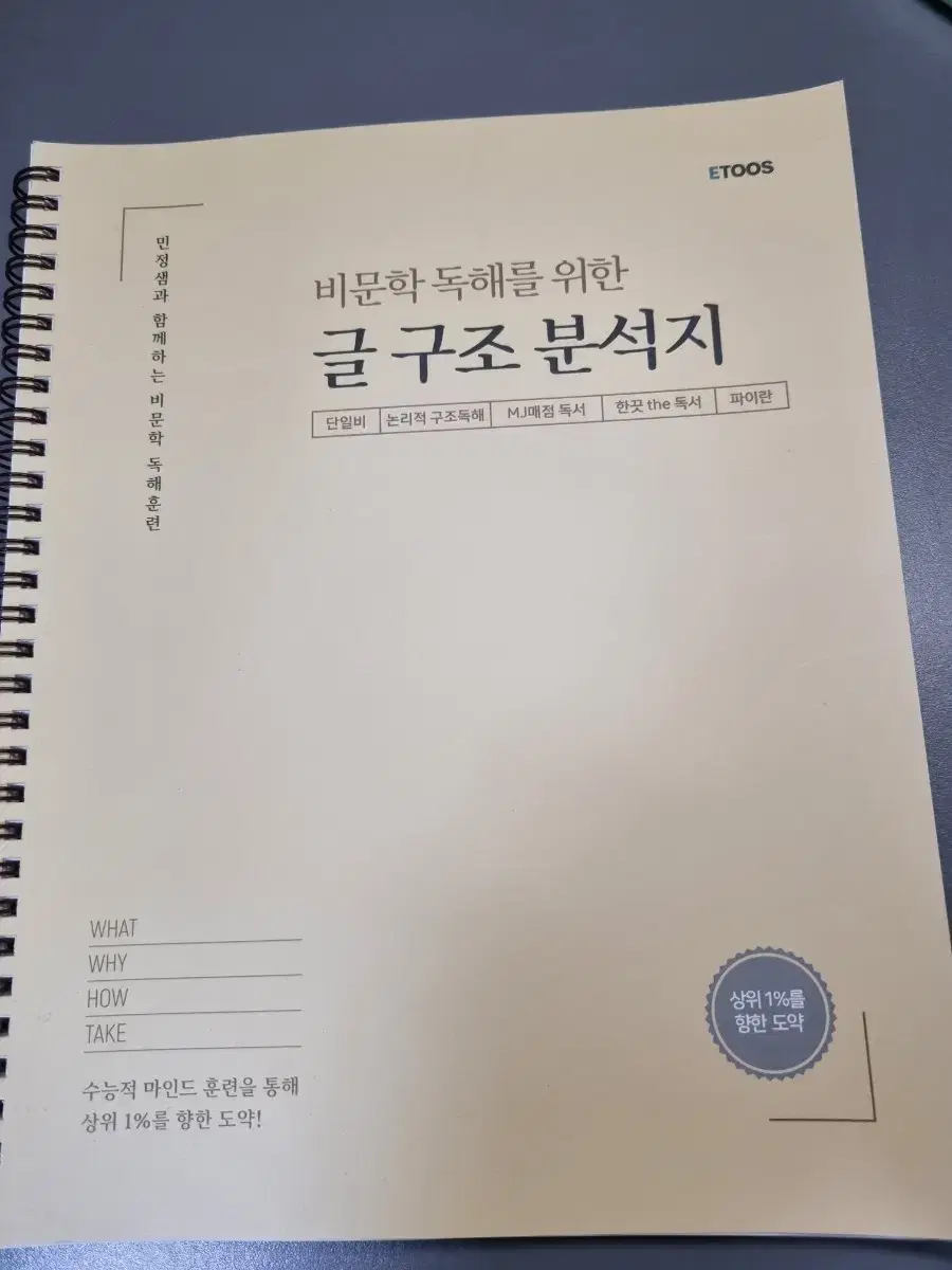 [새상품] 김민정T 글 구조 분석지