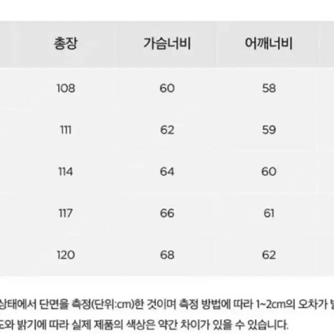 주앙옴므 오버사이즈 트렌치코트 팝니다