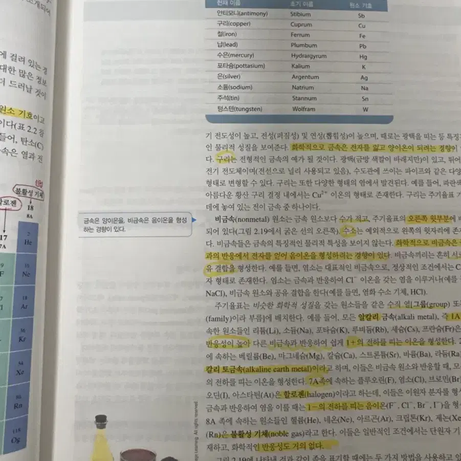 줌달의 일반화학 제10판