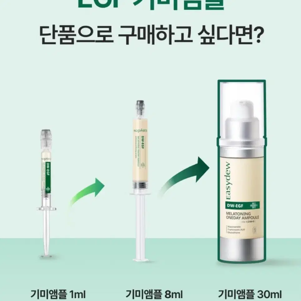 [이지듀] EGF 기미앰플 15ml+0.7ml 세트 (새상품)