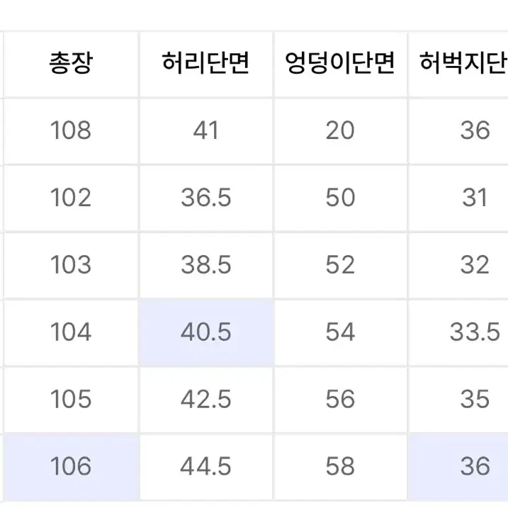 [L]247시리즈 세미 와이드 스트레이트 데님 (그레이)