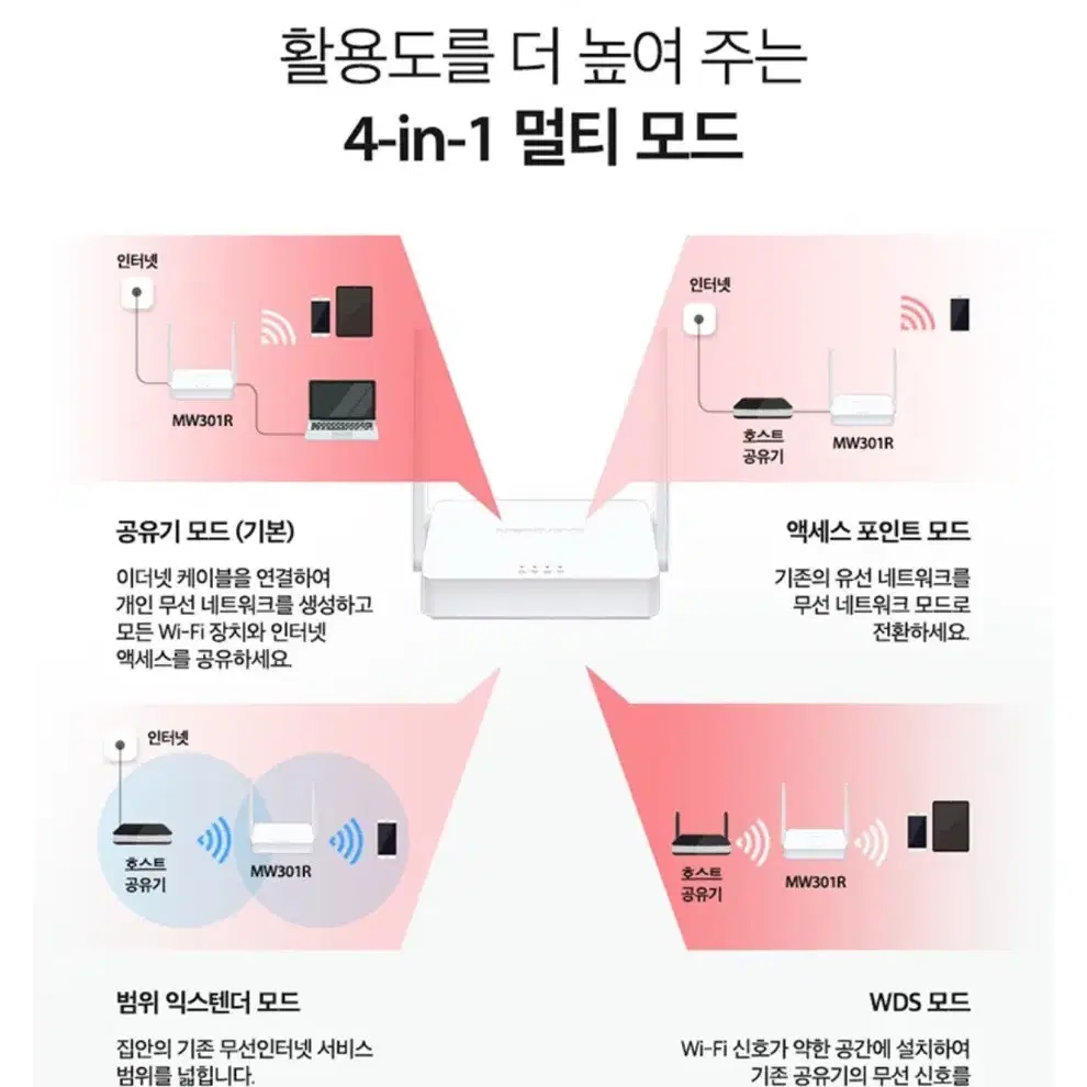 머큐시스 와이파이 공유기 A급