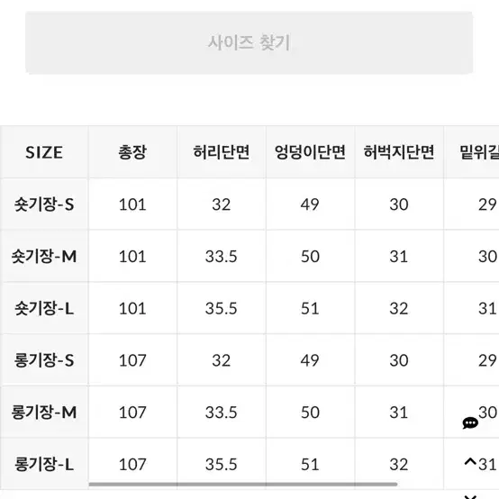 Wonlog 브라운 골덴바지 새상품