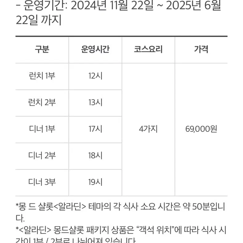 1/30 알라딘 몽드샬롯 식사권만 양도합니다 (디너1부 2인)