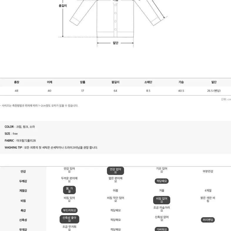 에이블리 세컨드세컨 분홍 가디건 판매 핑크 가디건