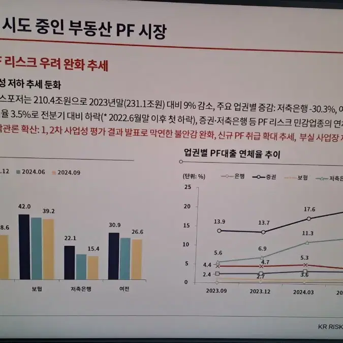 크로스오버 4k uhd 모니터 27usd55 무결점