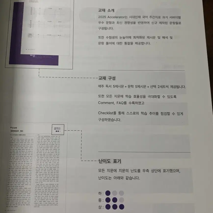 (서바시즌 전권) 시대인재 서바이벌 엑셀러레이터 국어 판매합니다아