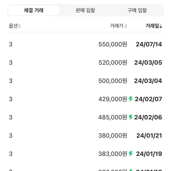 산산기어 윈드블럭 자켓 그레이 23SS 3사이즈 판매해요