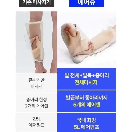 종아리마사지기 새상품 판매