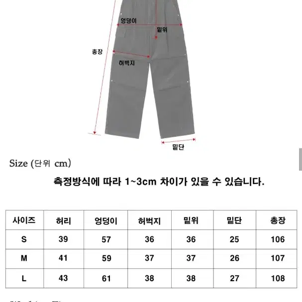 어널러코드 카고골덴팬츠