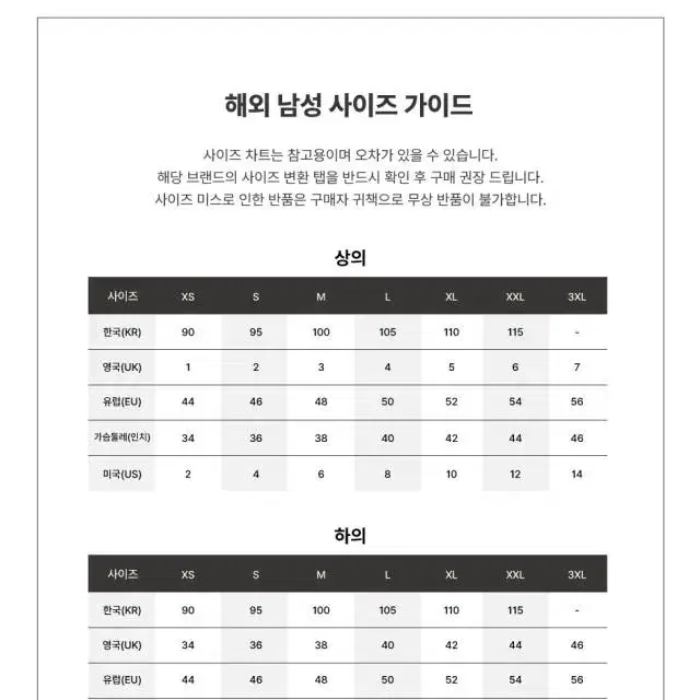 파타고니아 50주년 기념 면 다운 자켓 피치 블루 M