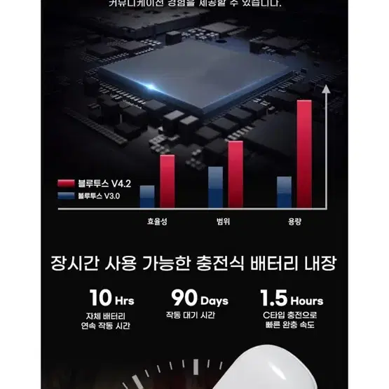 우애스크 G5K PRO 통역기. 번역기