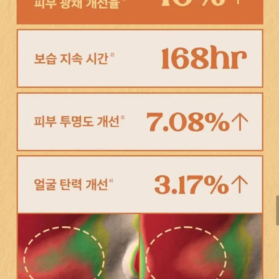 넛세린 꿀광 허니밤팩