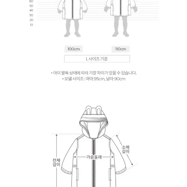 밀로앤개비 유아 우비 레인코트 BLUE 상태최상