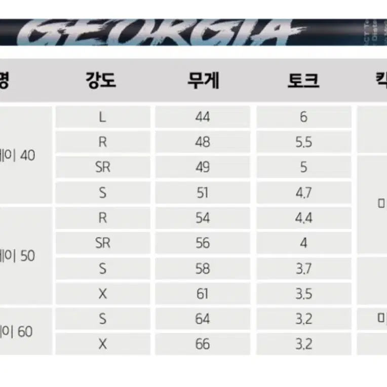 테일러메이드 스텔스2 9도 드라이버