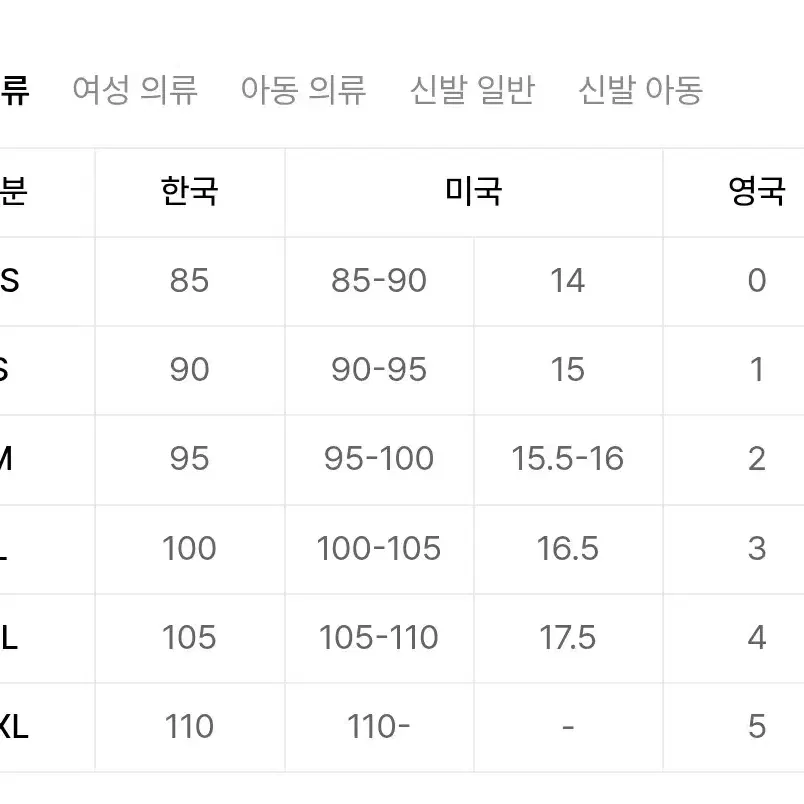 cp컴퍼니 경량패딩