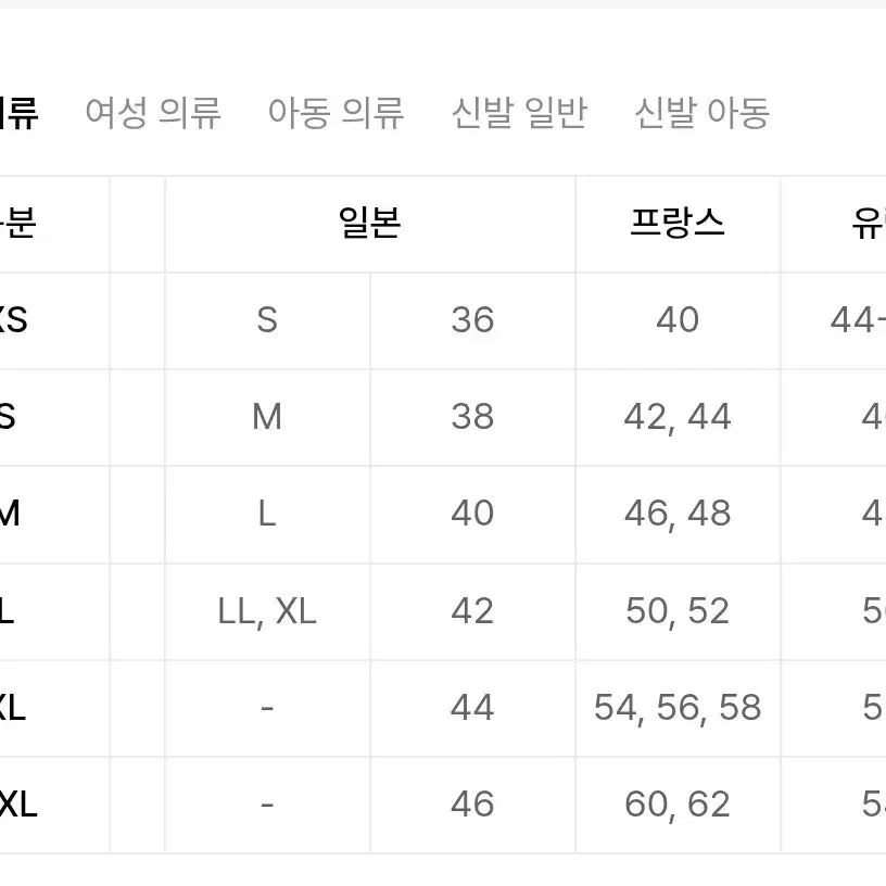 cp컴퍼니 경량패딩