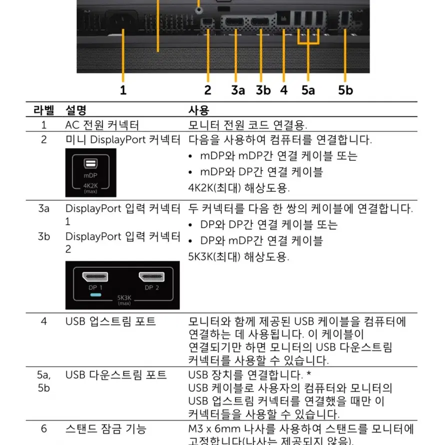 DELL U2715Kt 27인치 5K 모니터