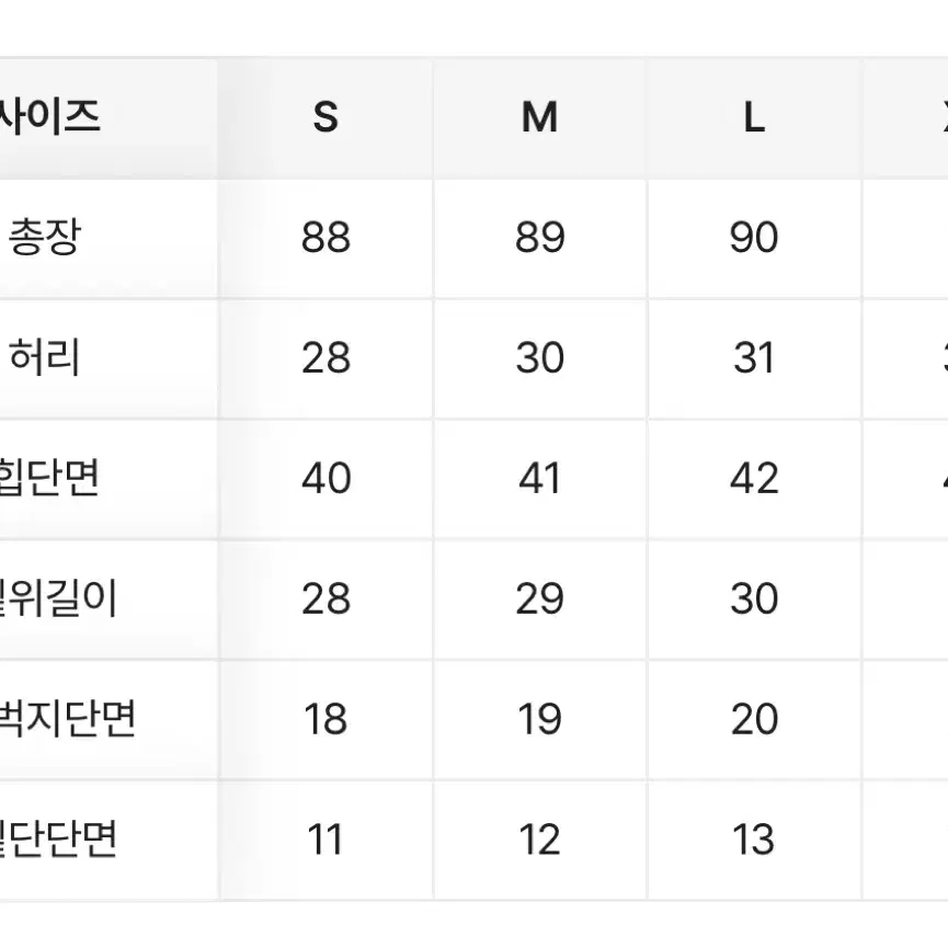 새상품, 택o /자스민벨 연 그레이진 컷팅 하이웨스트 스키니 팬츠 청바지