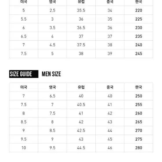 새거) 수제화 스니커즈 운동화 팝니다.