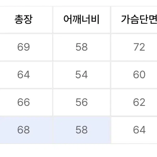 인사일런스 디바이드 패널 데님 바이커 자켓/M/LIGHT BLUE