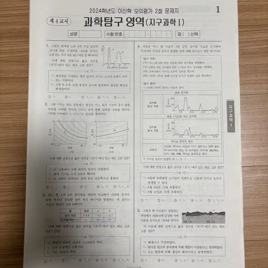 지구과학1 시대인재 모의고사 총 41개