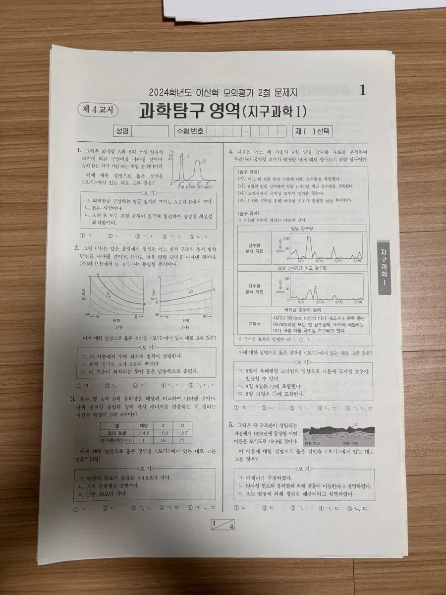 지구과학1 시대인재 모의고사 총 41개