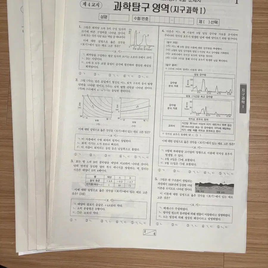 지구과학1 시대인재 모의고사 총 41개