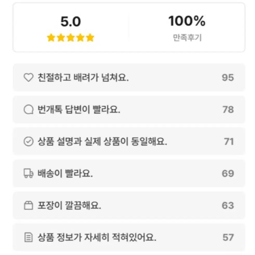 [ 링크당 1000원 ] 시엔위 대리 구매 대행