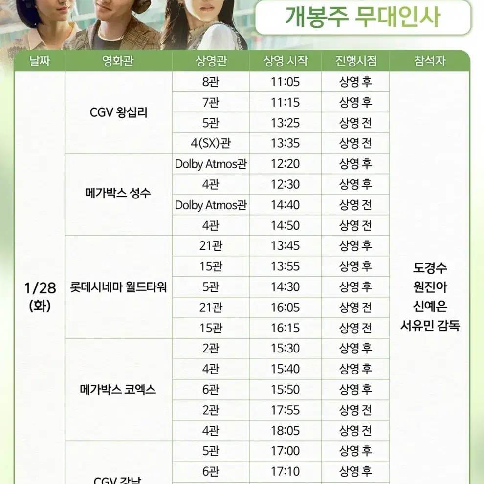 1/28 cgv 왕십리 말할 수 없는 비밀 무대인사 +0.2