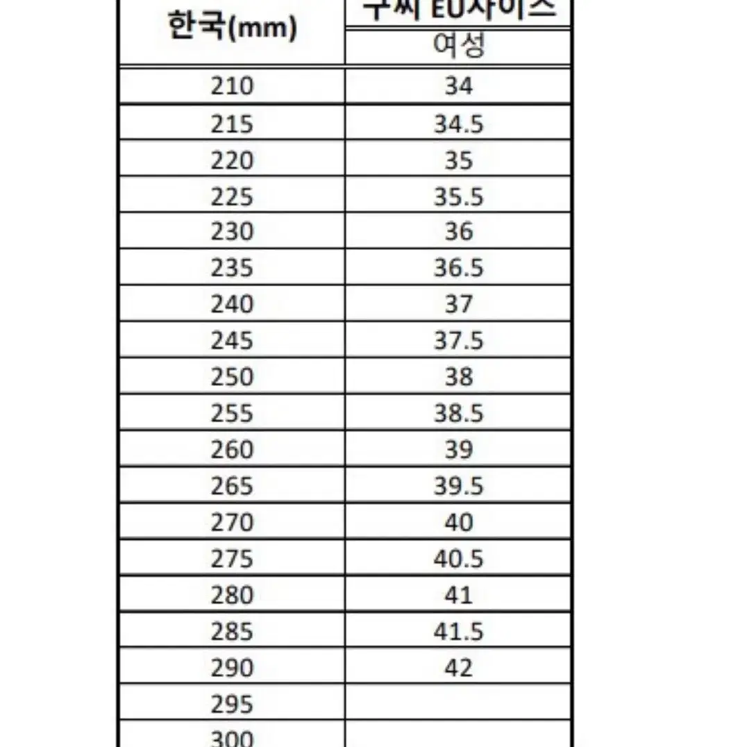 정품 미사용 새거구찌 홀스빗 스노우 부츠(40)