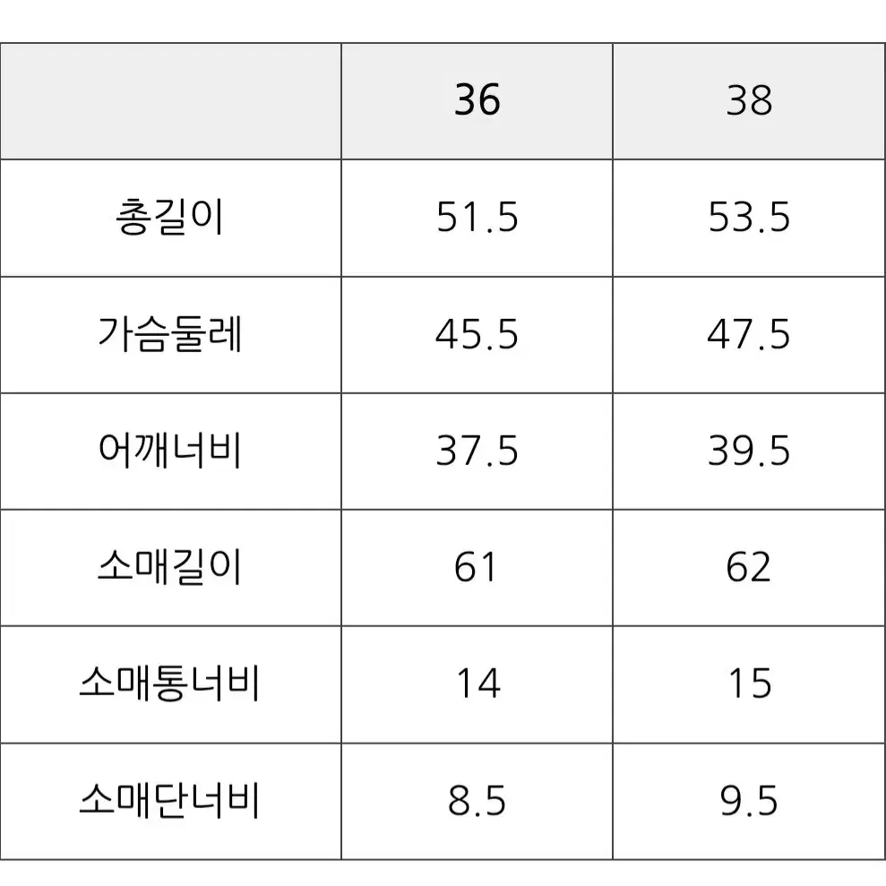 럭키슈에뜨 캐시미어100% 가디건 새제품