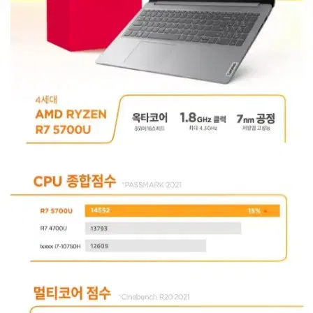 라이젠 R7 5700U/15.6인치/16GB/512GB/바로사용가