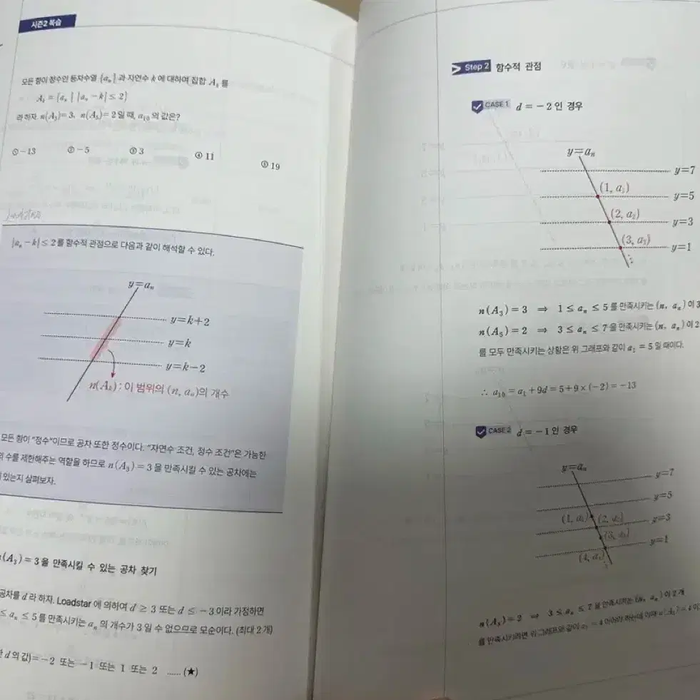 시대인재 정승준T 로드스타 일괄판매