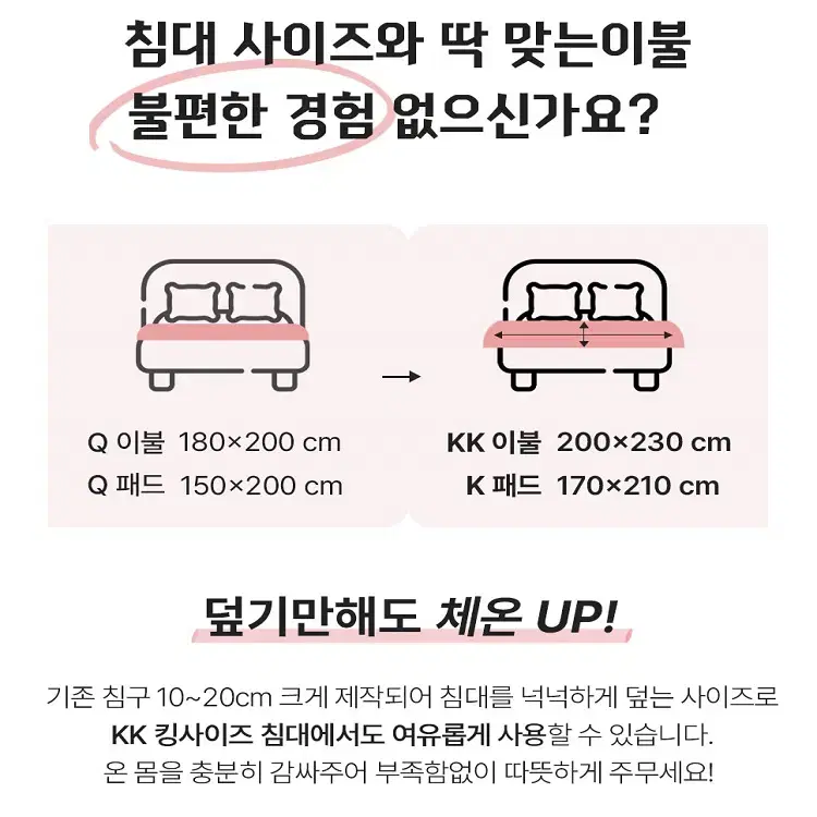 [무료배송]먼지없는 이불 콜라겐 모달 사계절 간절기 차렵 이불 패드 침구