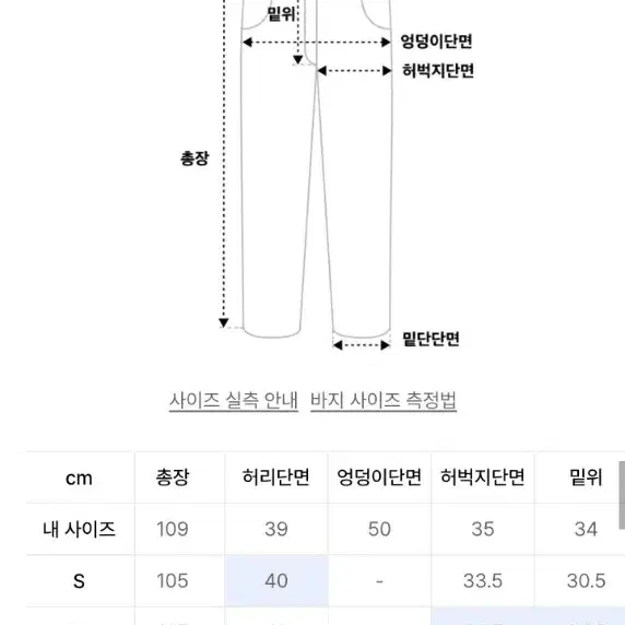 애드오프 와이드 데님 S 팝니다.