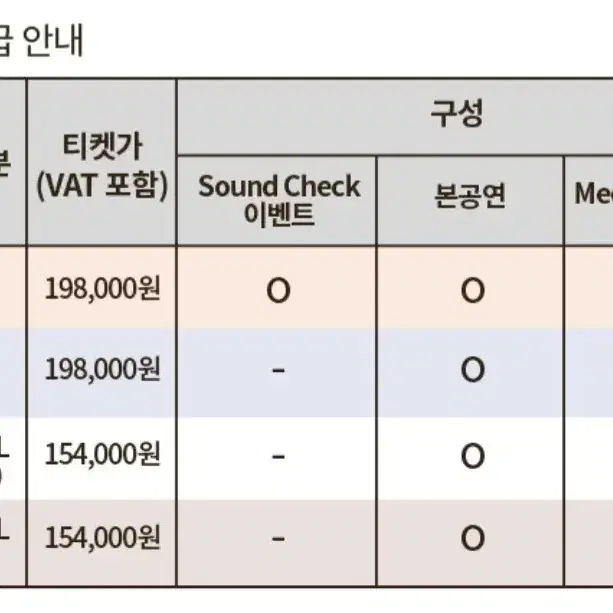 투바투 콘서트 양도 받아요!