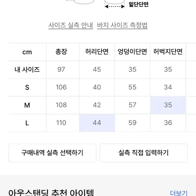 아웃스탠딩 30s 신치백 셀비지 인디고 L